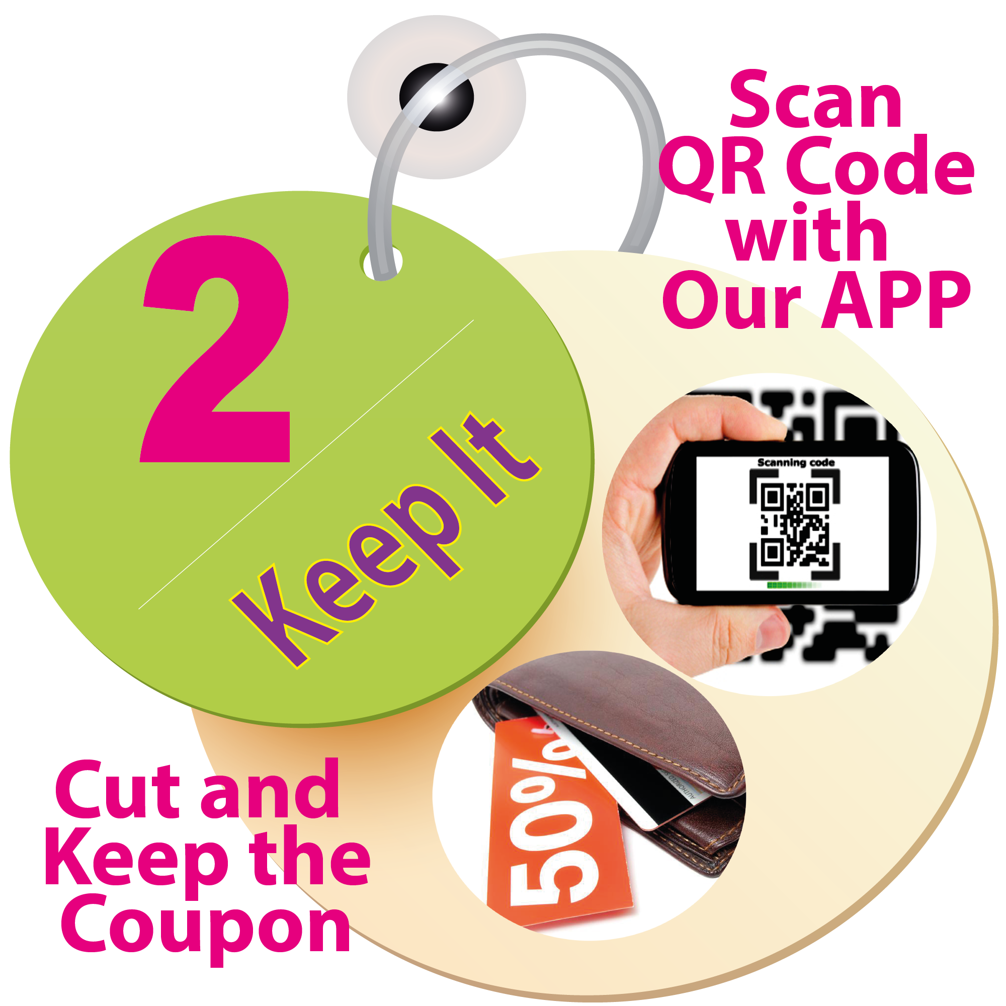 3 steps to get Local Coupons Free