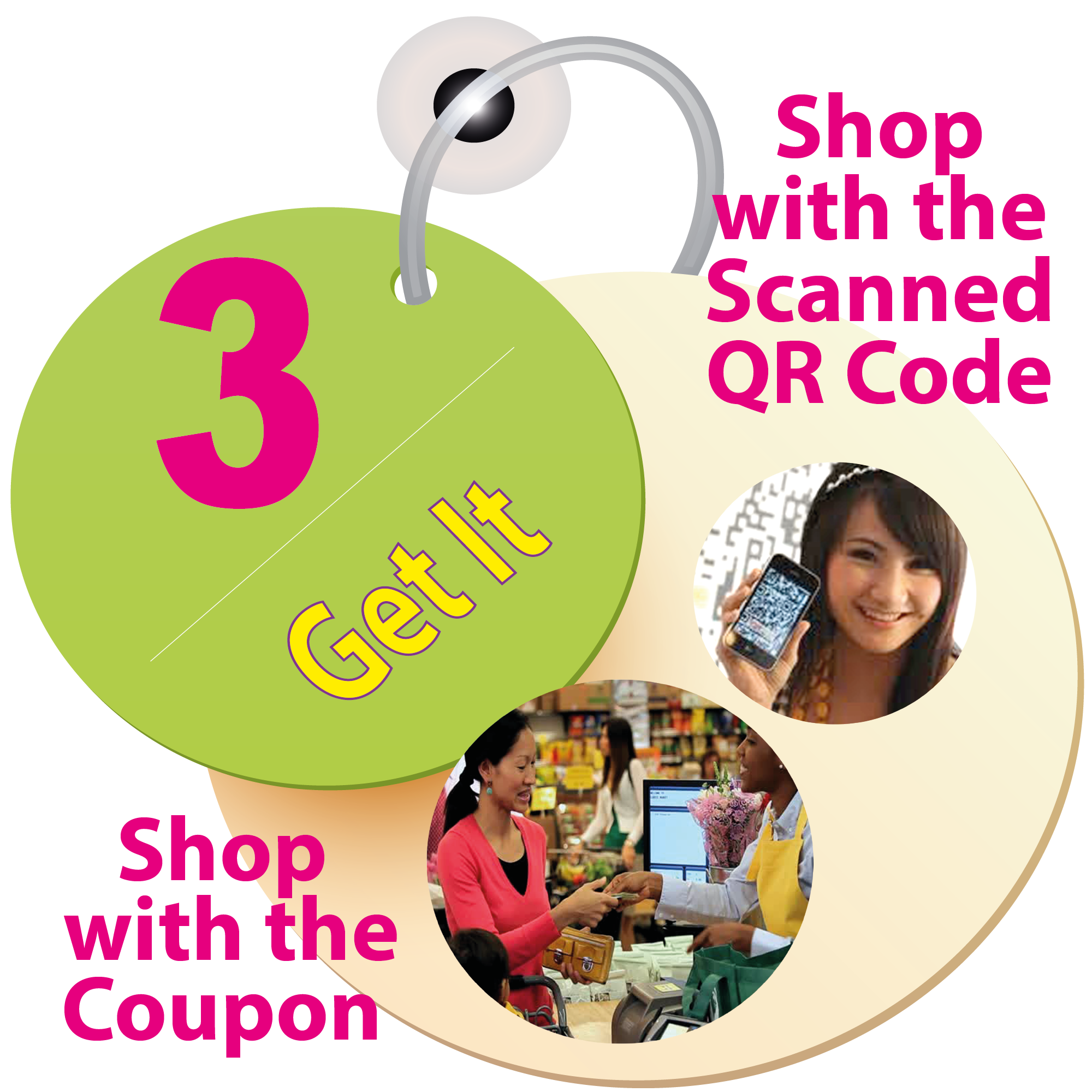 3 steps to get Local Coupons Free